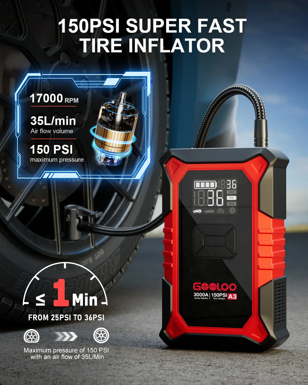 GOOLOO A3 3000A Jump Starter & 150 PSI Air Compressor
