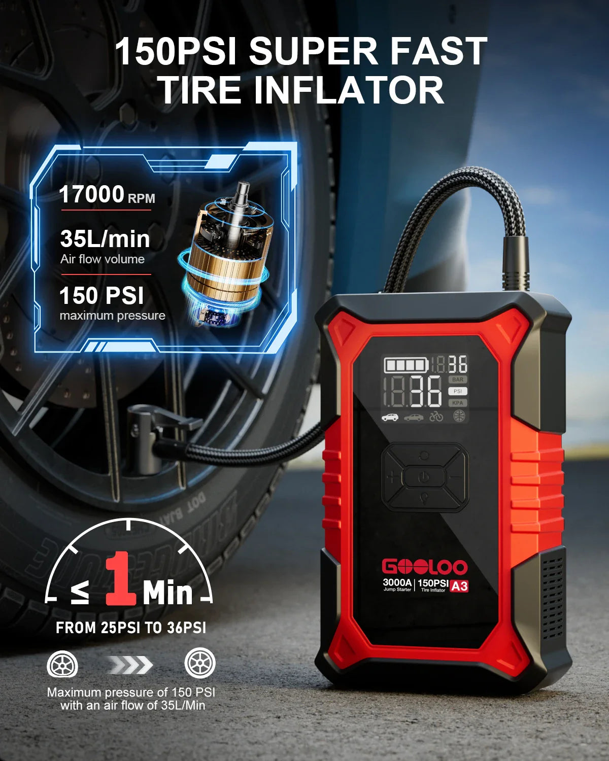 GOOLOO A3 3000A Jump Starter & 150 PSI Air Compressor